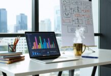 How to Choose a Business Degree With Real Career ROI maximize degree roi
